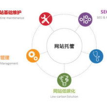 網(wǎng)絡(luò)技術(shù)開發(fā)的演進與未來趨勢