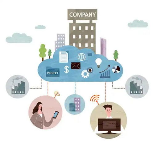 云原生 為云而生，構筑數字世界新未來的網絡技術引擎