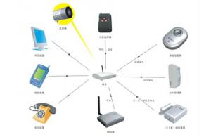 深圳市賽億科技 驅動物聯網創新，賦能行業數字化轉型